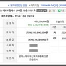 경신 세탁소 이미지