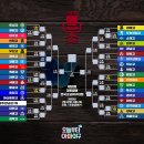 제59회 대통령배 전국고교야구대회 대진표 이미지