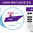 (주)만대건설
