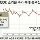 덕성슈퍼 이미지