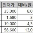 주식회사위드텍