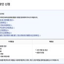 2024-02-0092 | 여성기업확인서 발급 방법 및 실제 후기(2025 따끈따끈)