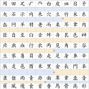 한자 티스토리