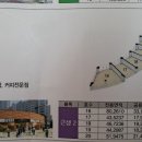 캐슬앤파밀리에2단지 상가 이미지