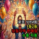 지에스25충주연수행운점 | 로또 1194회 1등·2등 당첨지역 당첨 판매점 명당은 어디? (수동 자동) 🎯