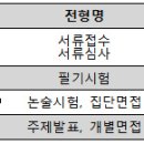 ＜굿네이버스＞ 2011 하반기 신입직원 공개채용 이미지