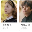 엘리트모텔 이미지