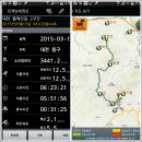 대전둘레산길(2구간) 이미지