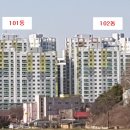 한성필하우스 6차 앞 이미지