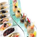 [이스트우드] 리치몬드 호텔 Eastwood Cafe's Interactive Buffet! *for lunch and dinner on weekdays for PhP 1,080 nett* 이미지