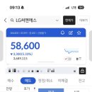 씨앤에스 | LG씨앤에스 공모주 따상실패 하락출발 균등배정 후기
