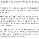 서울의 봄 700만 돌파 이미지