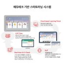 세종청담학원 네이버블로그