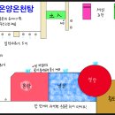 온양온천탕 이미지
