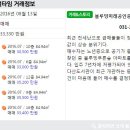 블루밍미래공인중개사사무소 이미지