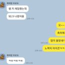 선일수학전문학원
