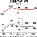 우량떡 - 부천시 원미구 송내대로265번길 73 | 우량떡
