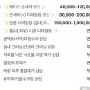 에이스 디테일링센터 이미지