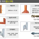 춘천반사경 춘천주차장거울 스텐반사경 사각지대거울 원형반사경 도로반사경 주차거울 돔반사경 주차장원형거울 코너볼록거울 이미지