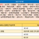 화산(화산1리) 이미지