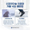 계양연세마취통증의학과의원 이미지