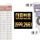 성강지식산업센터 이미지