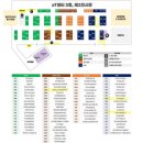 GS25 서부일주로점 | 2026 공공기관 채용박람회 2일차 [전산직] 후기 | 기업은행, 한국고용정보원, 예금보험공사 QNA | 상담...