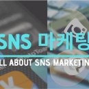 클릭을 부르는 검색 광고 마케팅 이미지