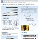 (주)한울종합건재 이미지