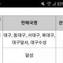 서대구우체국 이미지