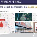 병점역약국 이미지