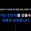 무촌주유소 이미지