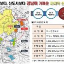 M시티 이미지