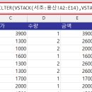 스터디노트