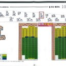 발해공인중개사사무소 이미지