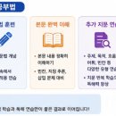 석천중 앞 네이버블로그