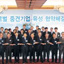 동주엔지니어링 - 서구 원당대로428번길 24-40 | 동주엔지니어링