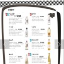 육회2990 네이버블로그