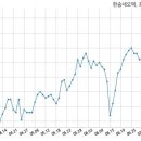 (주)한송기업