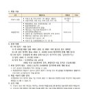 두루과학 이미지