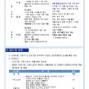 애니윈만화학원 - 하남시 미사강변동로 85 | 애니윈만화학원