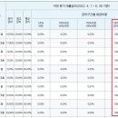 (주)유아이테크 이미지