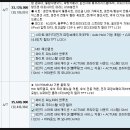 신명보링 | 중고차도 풍차 돌려봅시다!! 그랜져HG 거래후기 / 칼서울의 착한중고차 / 서서울모터리움 / 2019년 7월...