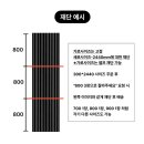 고담재