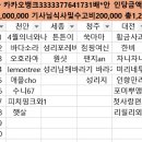 ✅️ 7월 24일 울산행사 단버명단및 계좌안내 ✅️ 이미지