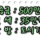 동아대 부민캠퍼스 후문 이미지