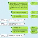 미용실할애비가 와도 못 살리는 머리(스압주의) 이미지