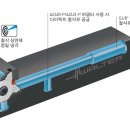 G3011 이미지