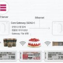 아이오티System 이미지