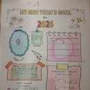 해밀초등학교 | 해밀초 산울초 바른초 영어학원 윤선생영어 New Year Resolution _ 3월 스팀수업 후기